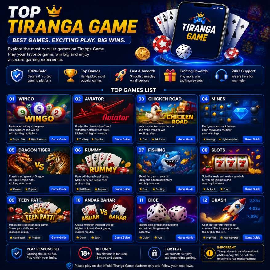 Top Tiranga Game complete details