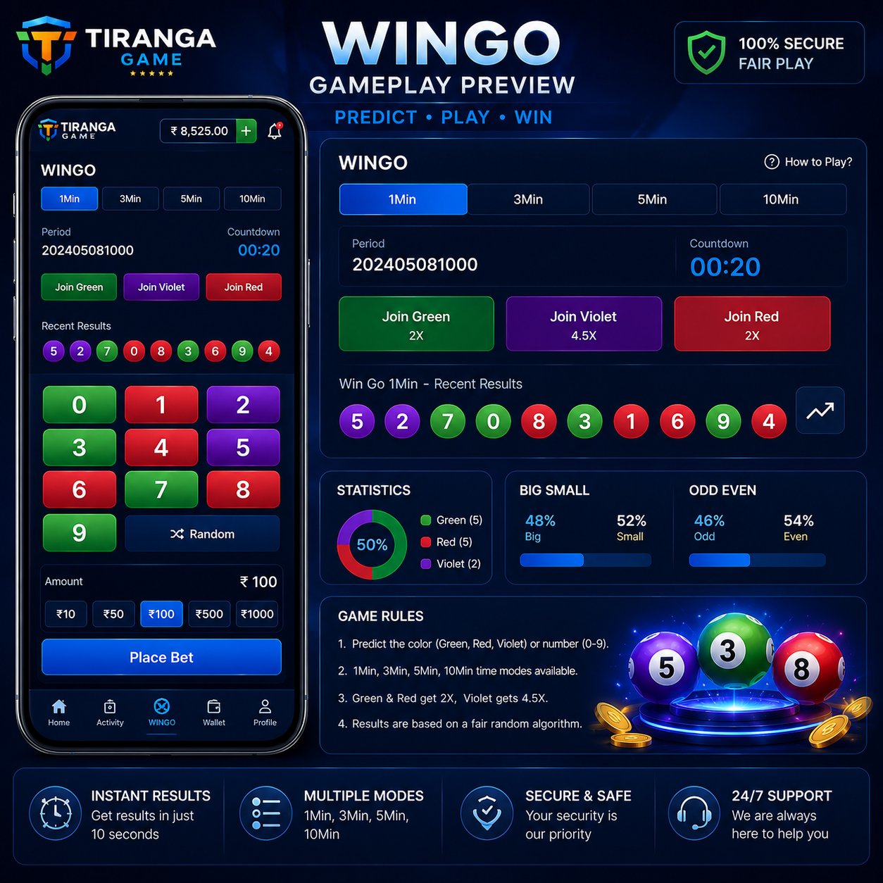 Tiranga Wingo gameplay preview
