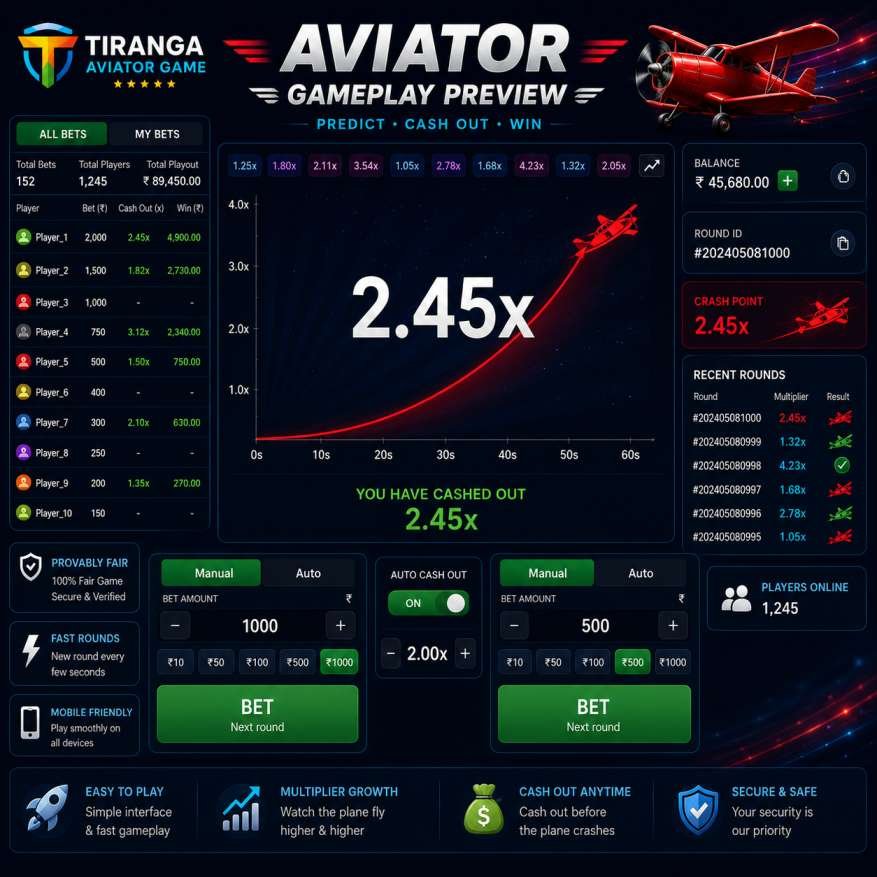 Tiranga Aviator gameplay preview