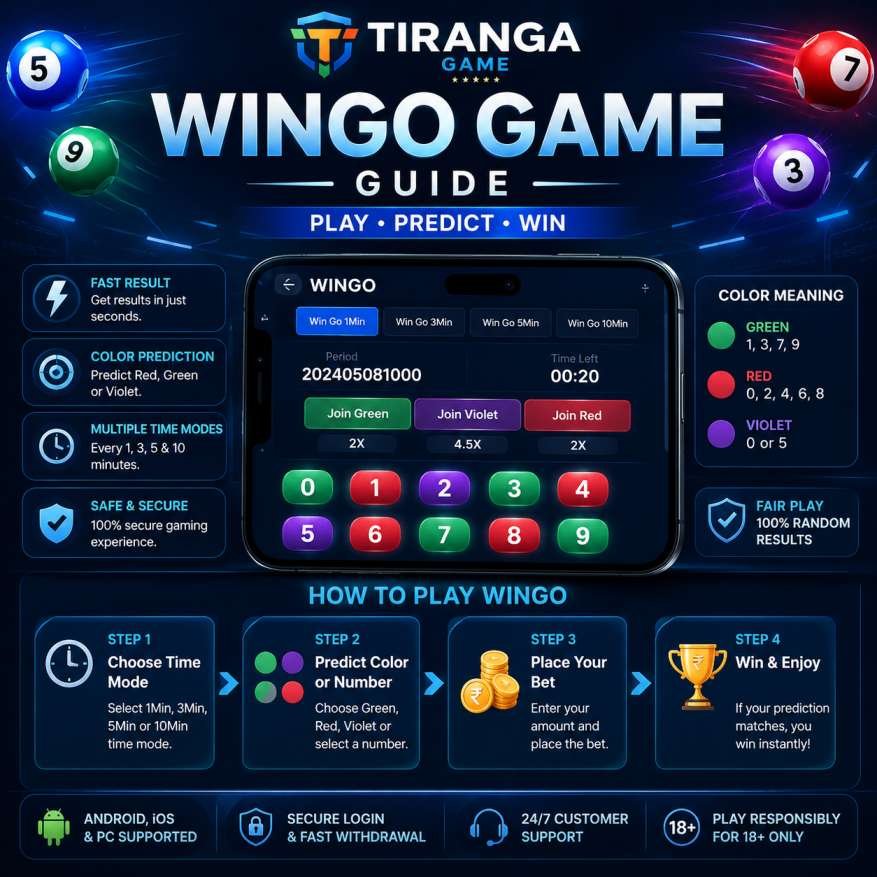 Tiranga Wingo Game guide