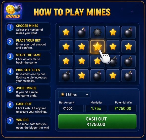 Tiranga Mines how to play guide