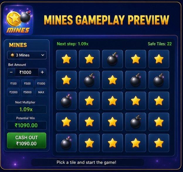 Tiranga Mines gameplay preview