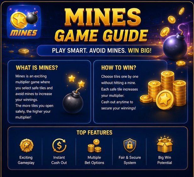 Tiranga Mines Game guide