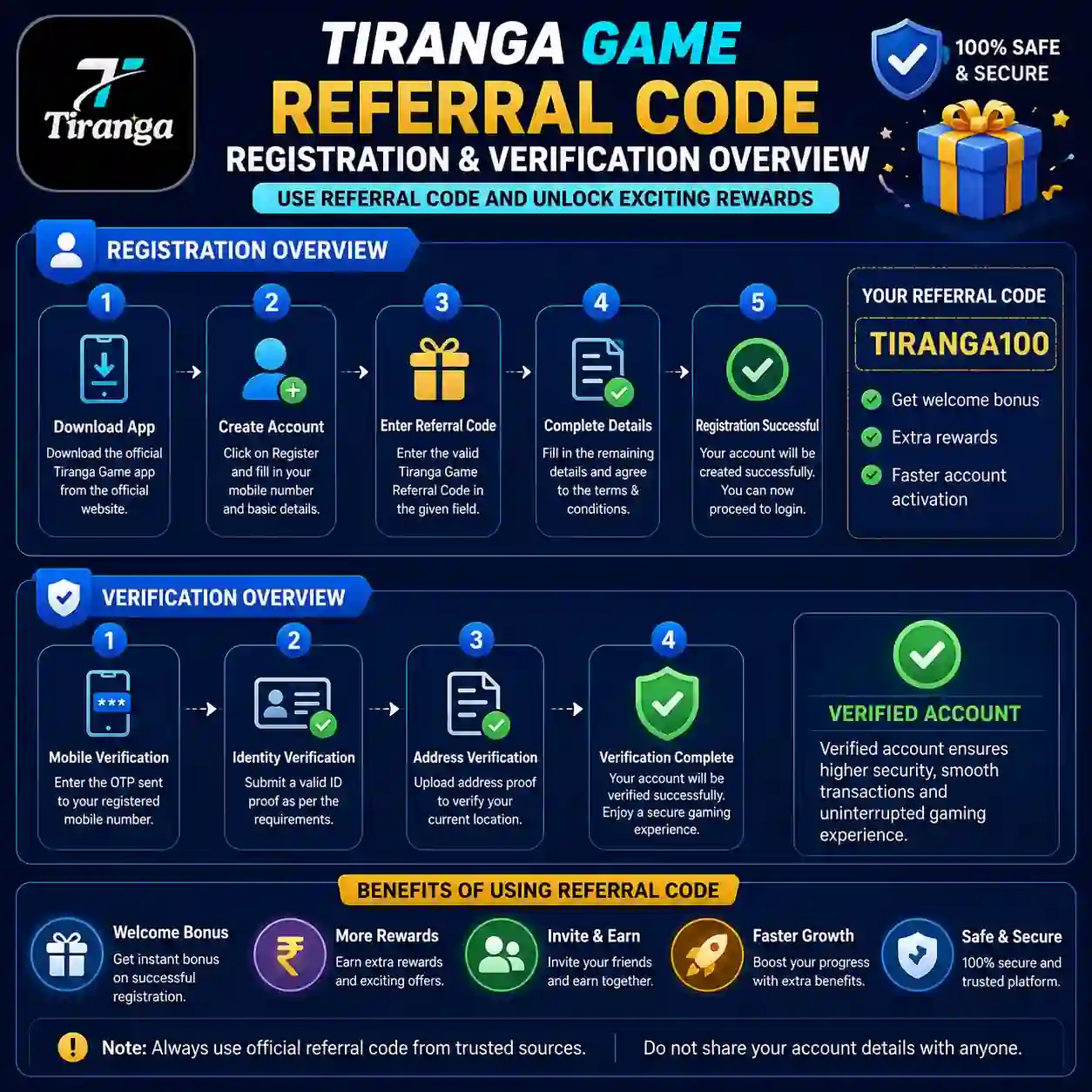 Tiranga Game Referral Code Tiranga Game Referral Code